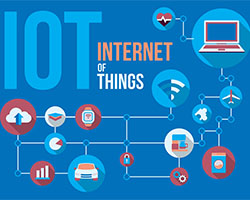 Internet of Things